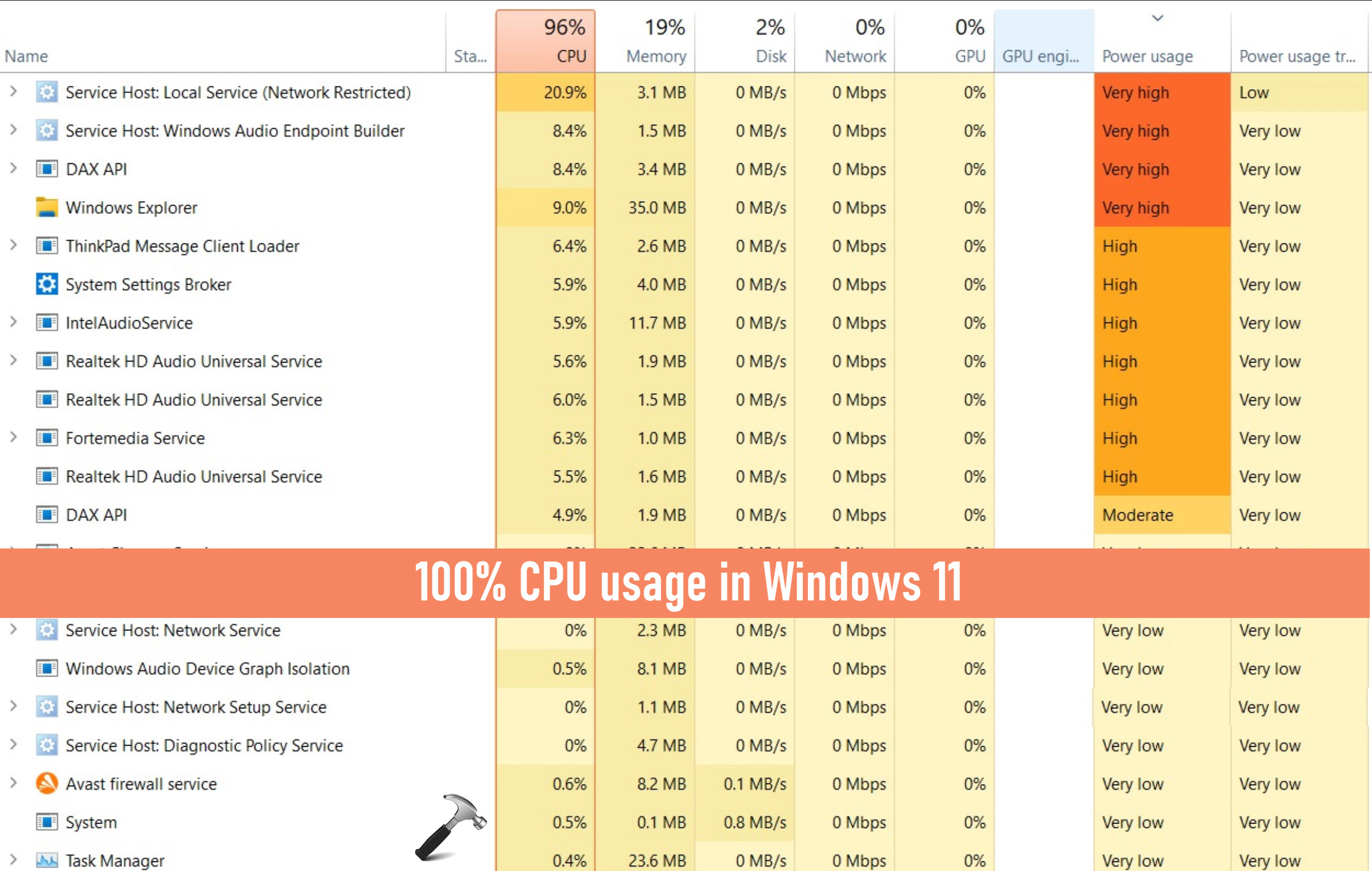 100% CPU usage in Windows 11