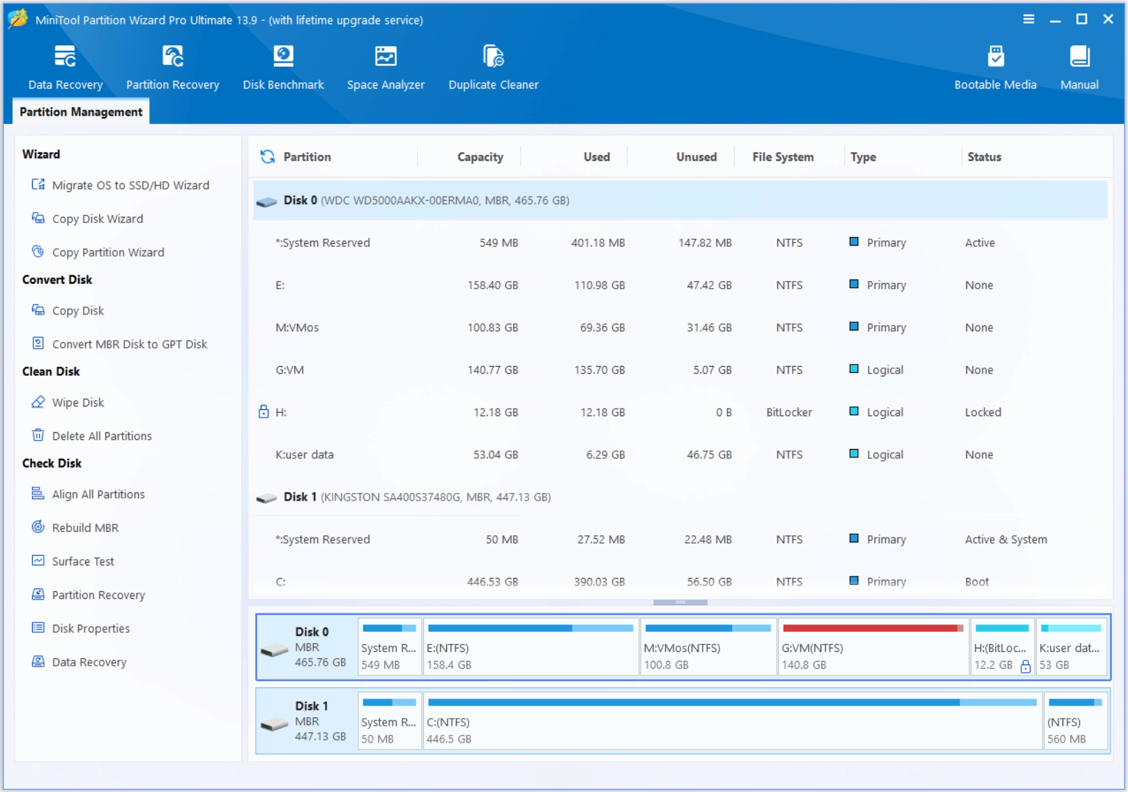 MiniTool Partition Wizard Review: Features, Key Use Cases, and Overall Experience